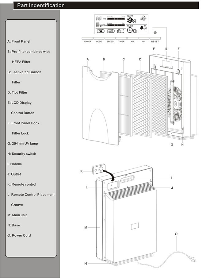 Pemurni Udara Autoclave HEPA UV